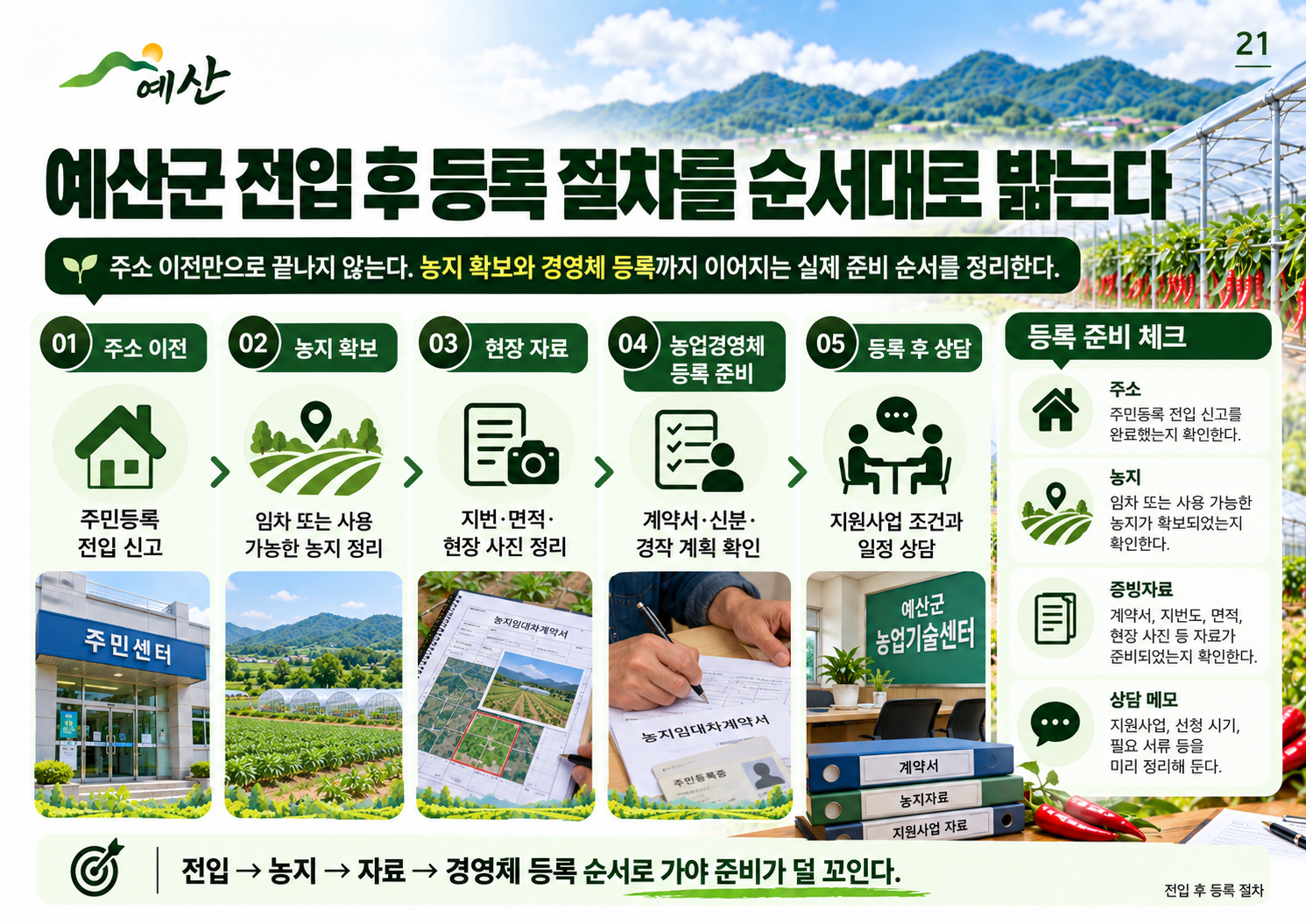 21_전입후_등록준비.png