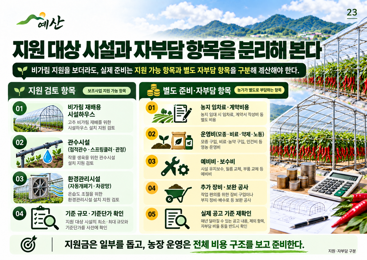 23_지원항목과_자부담구분.png