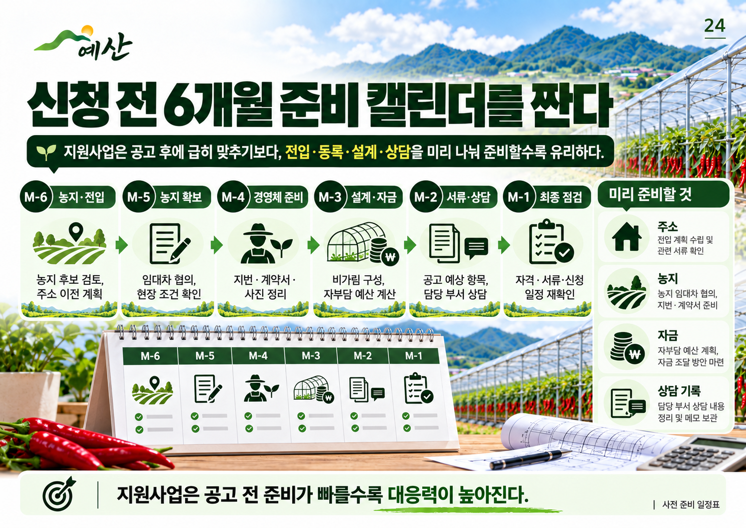 24_신청전_6개월준비일정.png