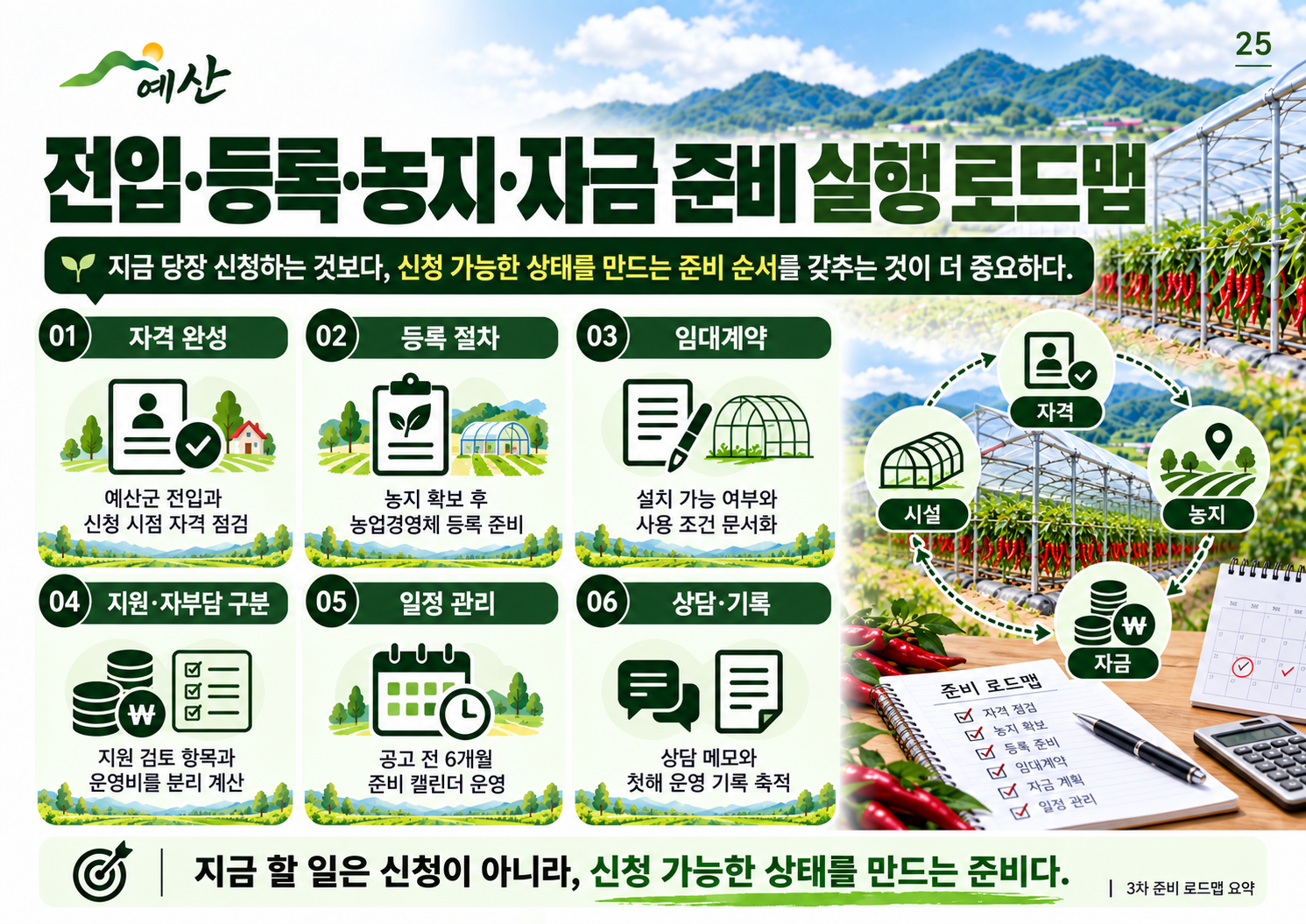 25_전입등록농지자금_준비요약.png