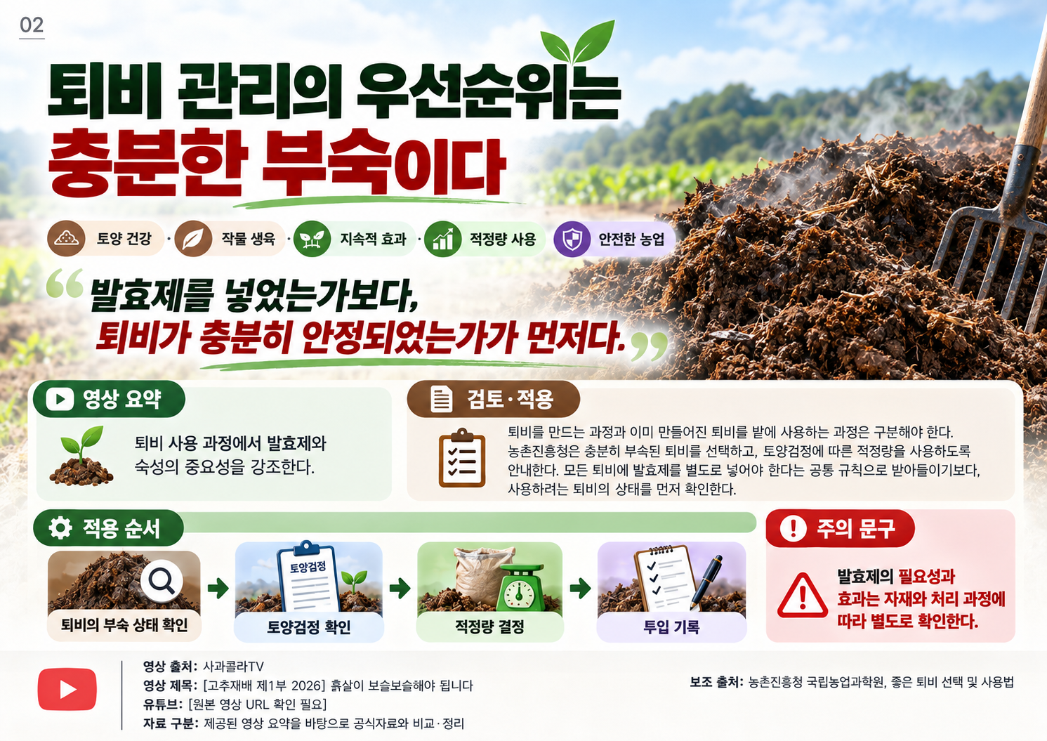 02_퇴비_관리의_우선순위.png