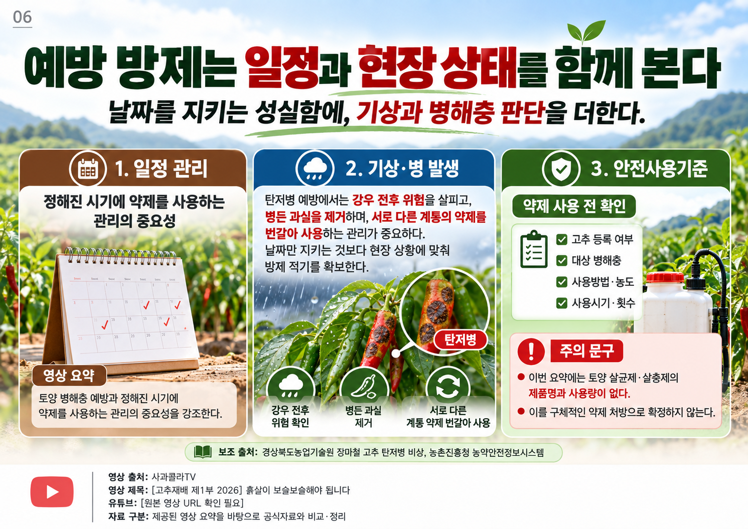 06_예방_방제와_현장_상태.png