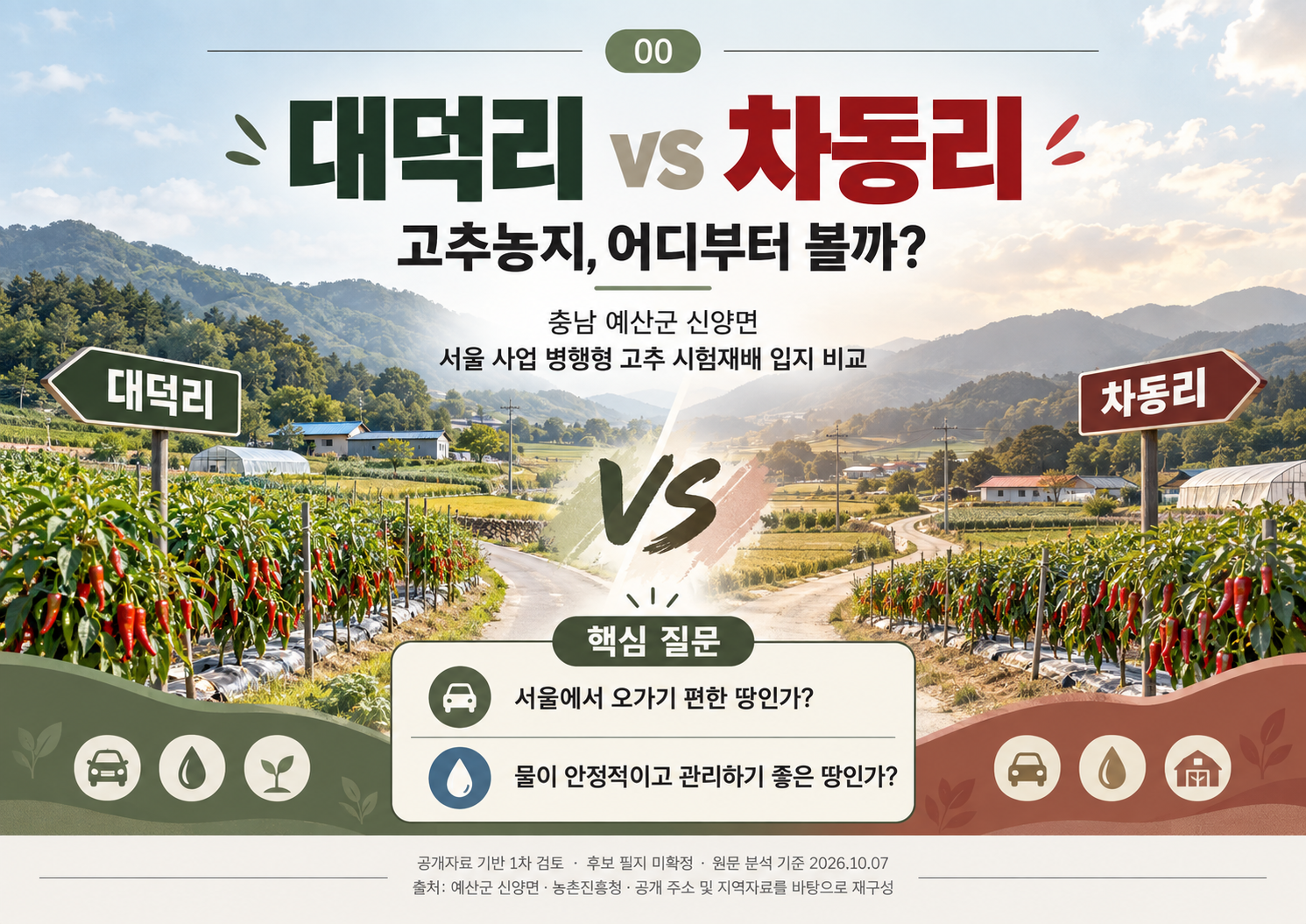 00_표지_대덕리_vs_차동리.png