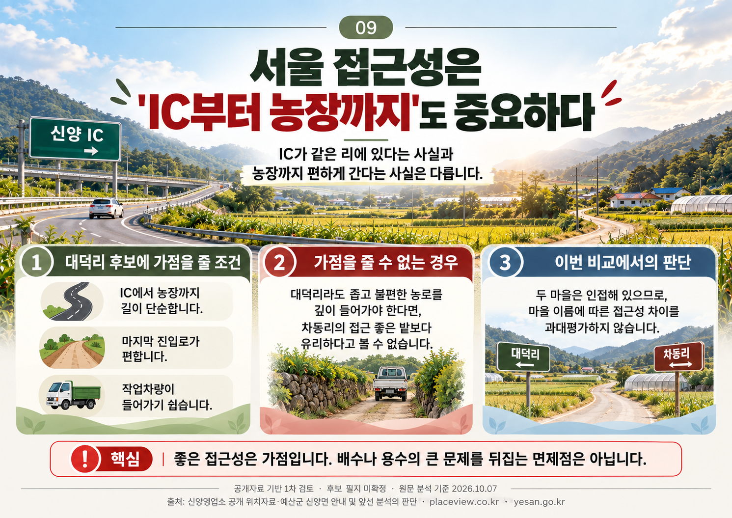 09_서울_접근성_IC부터_농장까지.png