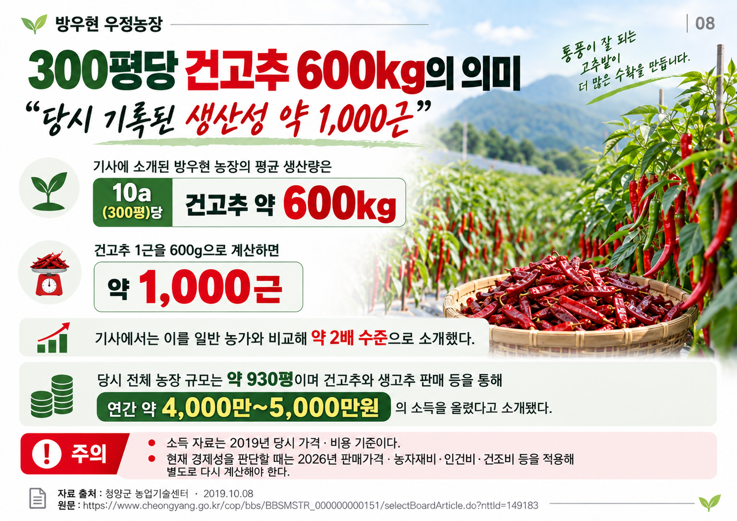08_300평당_건고추600kg.png