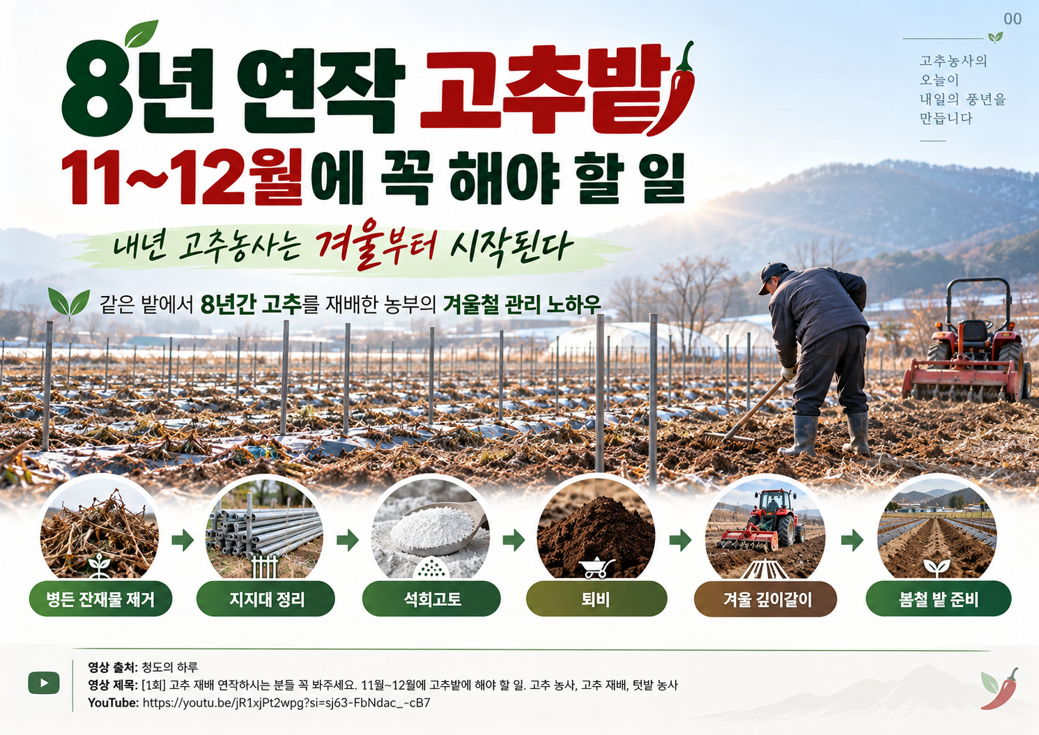 00_표지_8년연작_고추밭_겨울관리.png