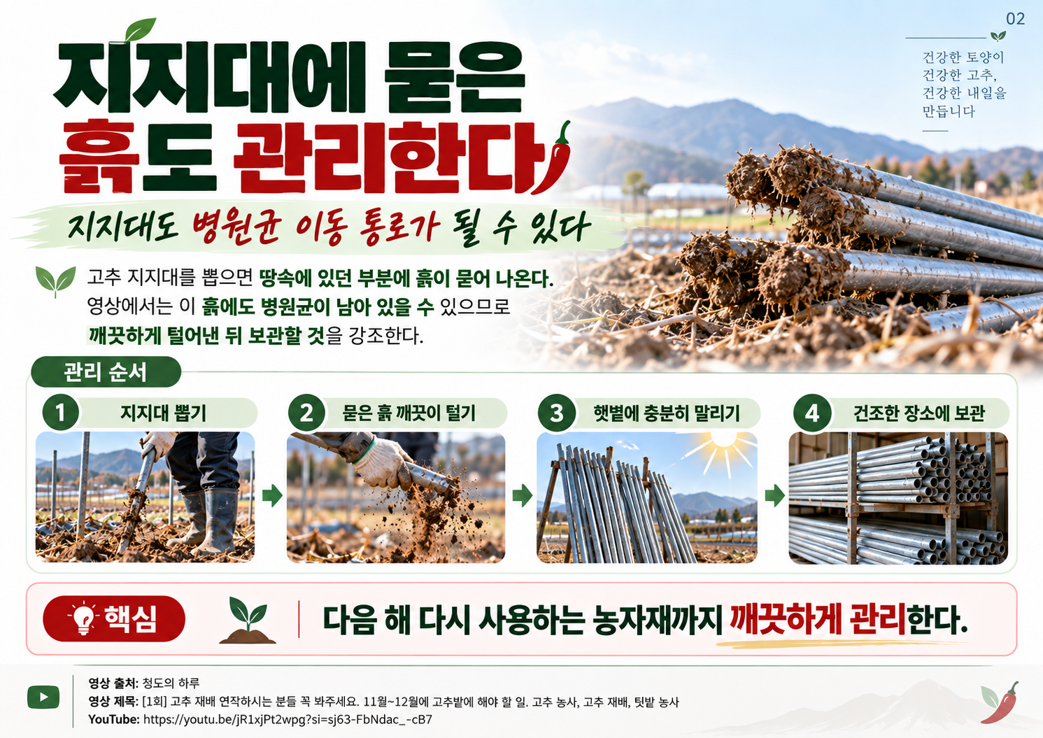 02_지지대_흙제거_보관.png