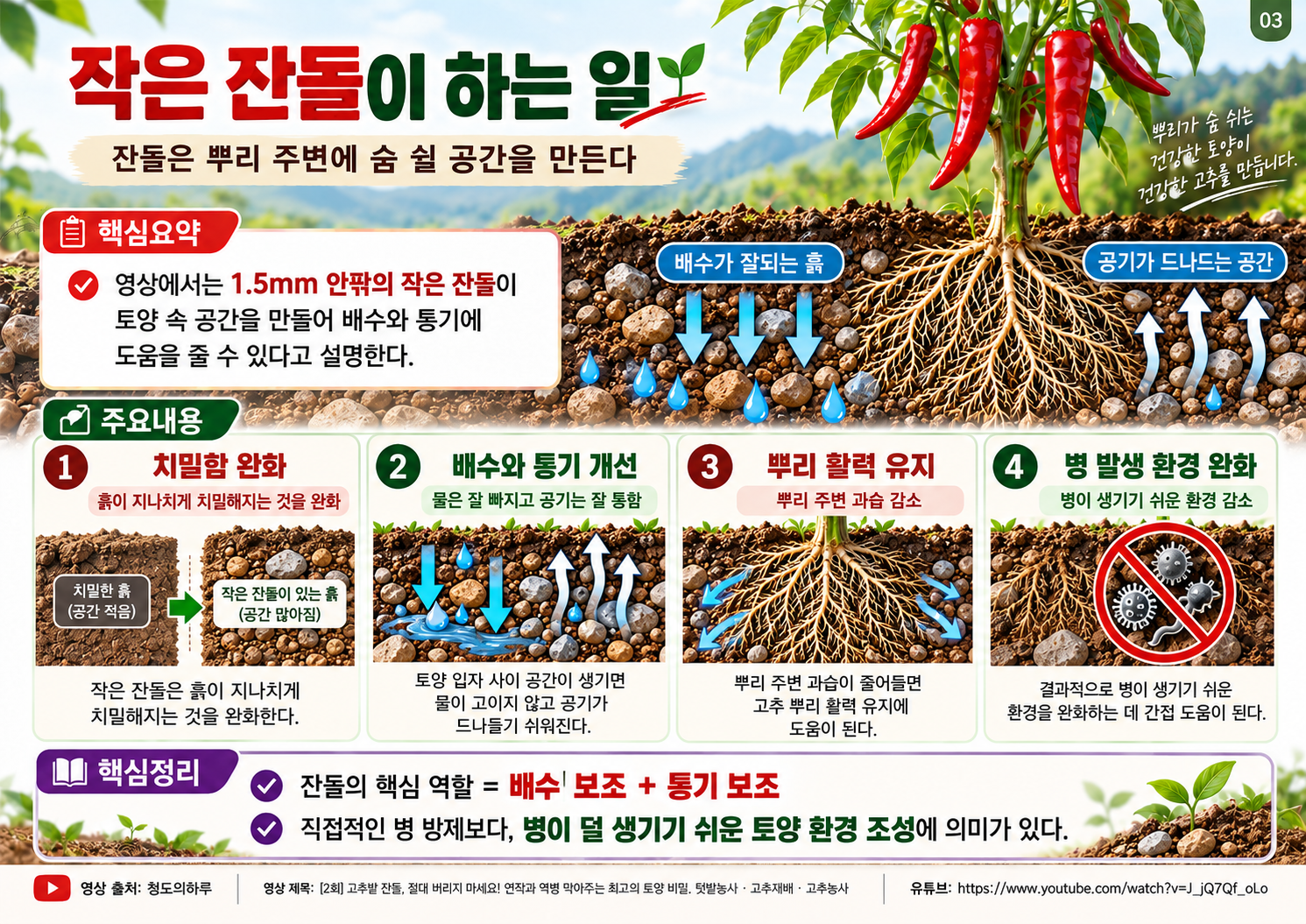 03_작은_잔돌이_하는_일.png