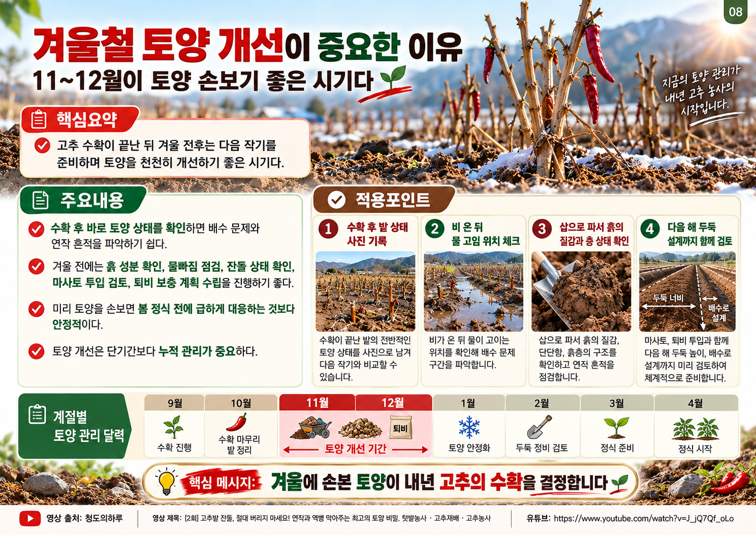 08_겨울철_토양개선.png
