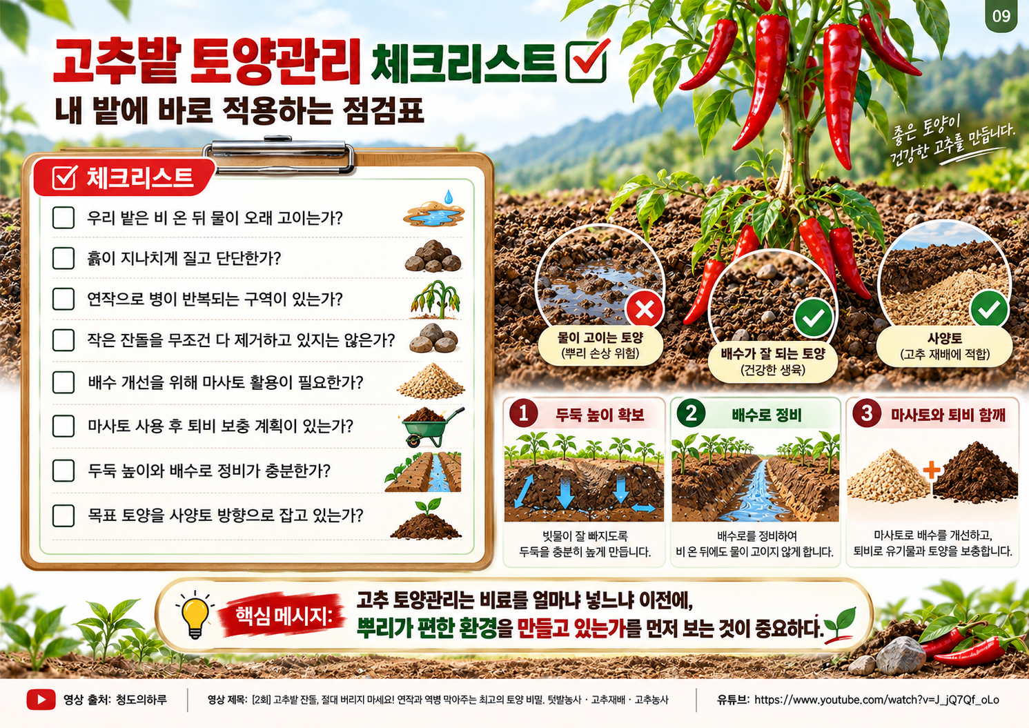 09_토양관리_체크리스트.png