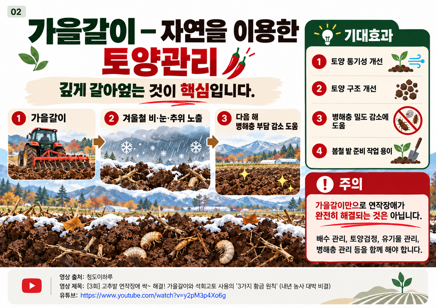 02_가을갈이_자연을_이용한_토양관리.png
