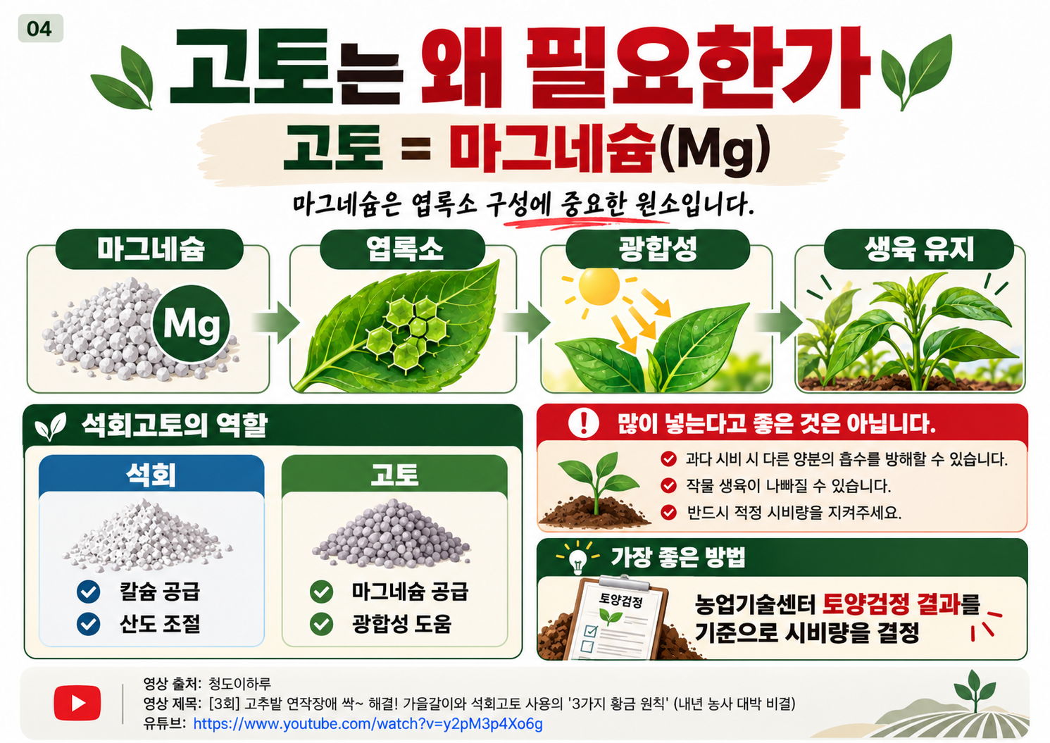 04_고토는_왜_필요한가.png