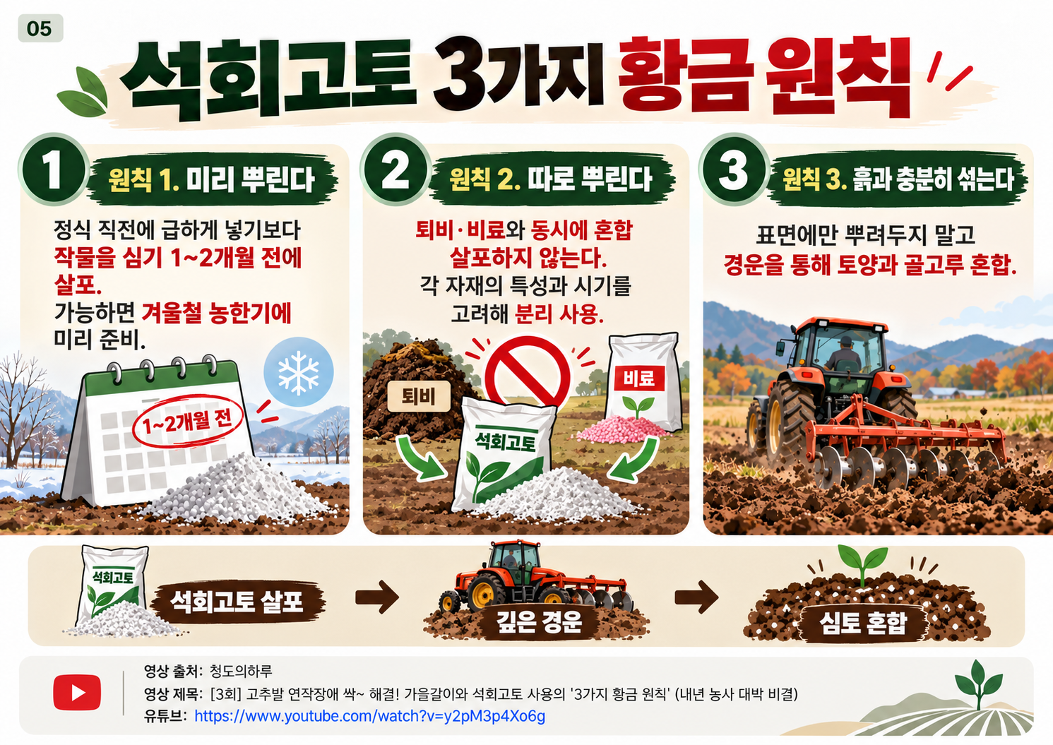05_석회고토_3가지_황금원칙.png