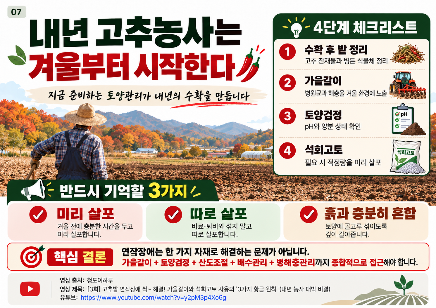 07_전체요약_내년_고추농사는_겨울부터.png