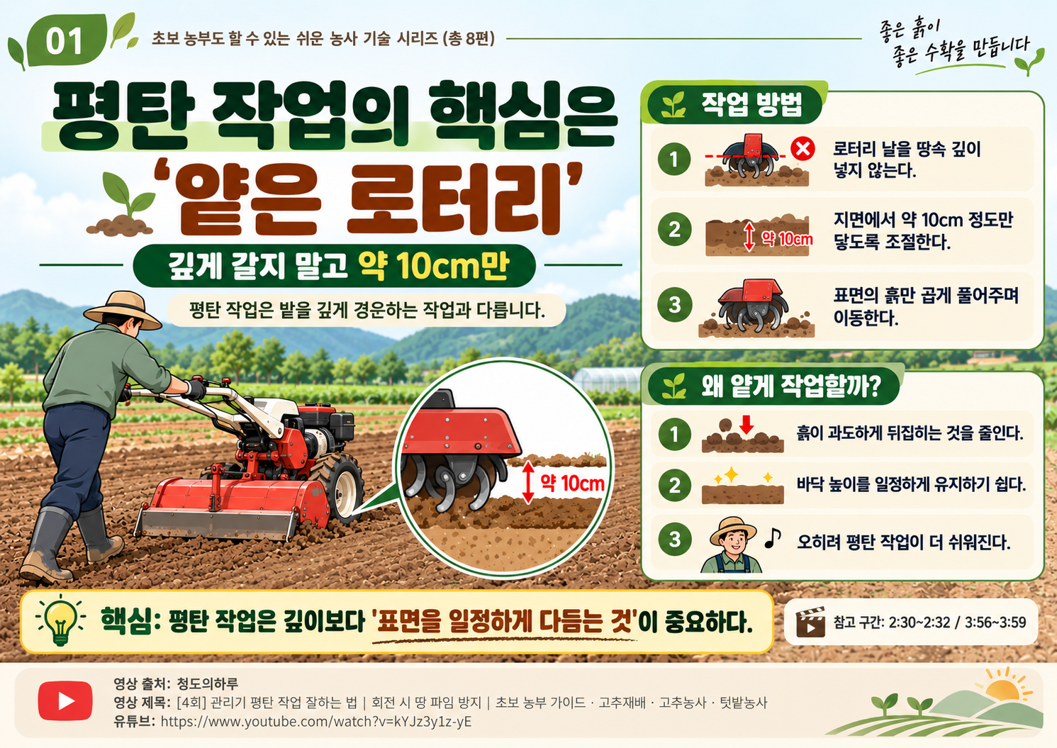 01_얕은로터리_약10cm.png