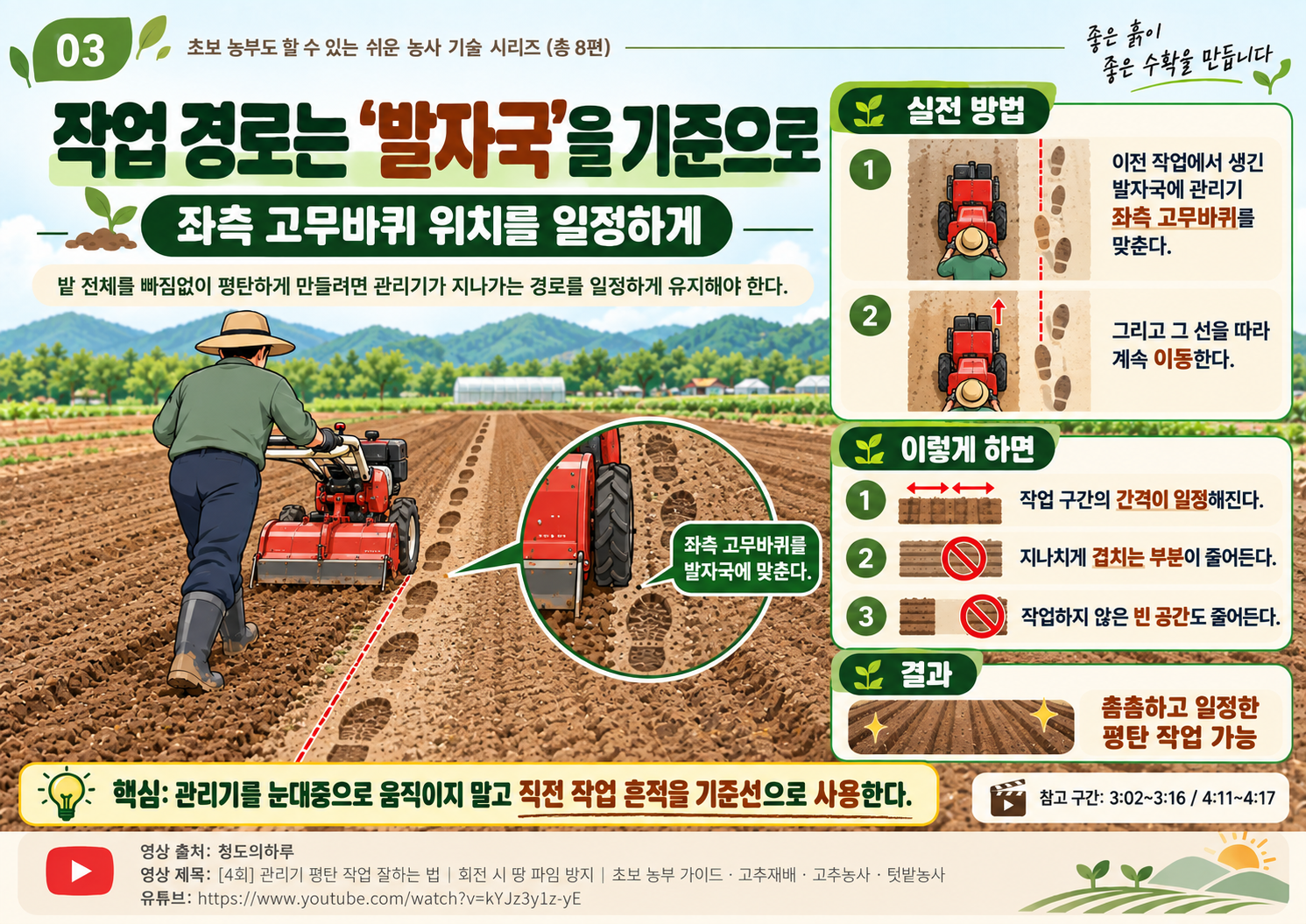 03_발자국기준_작업경로.png