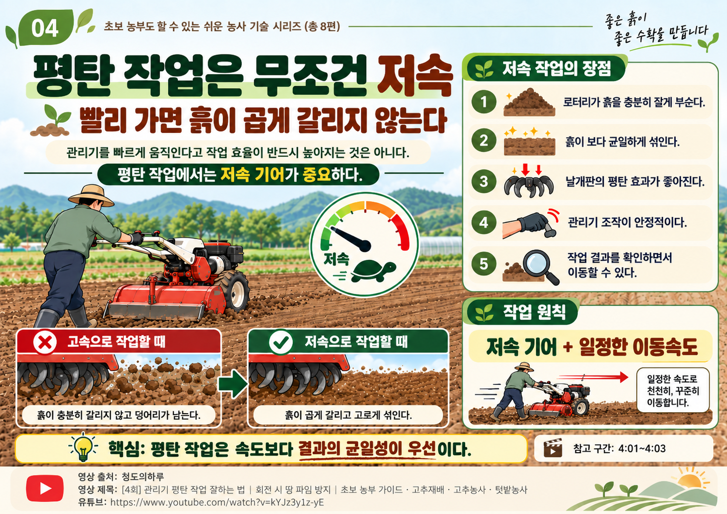 04_저속기어_평탄작업.png