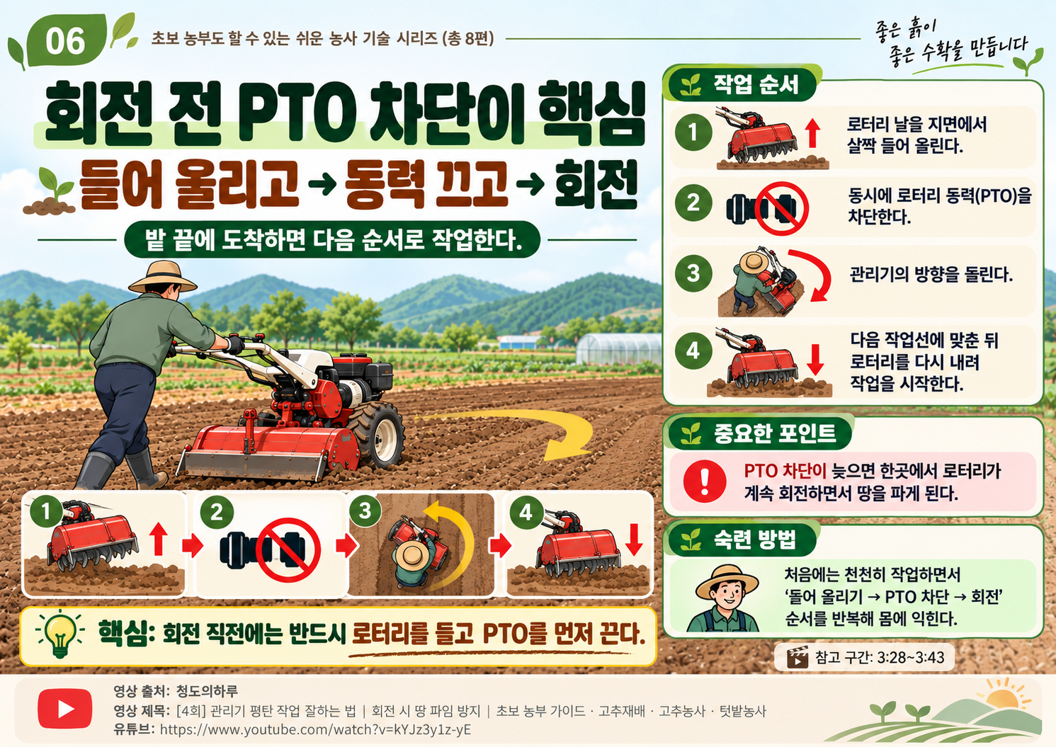 06_회전전_PTO차단.png