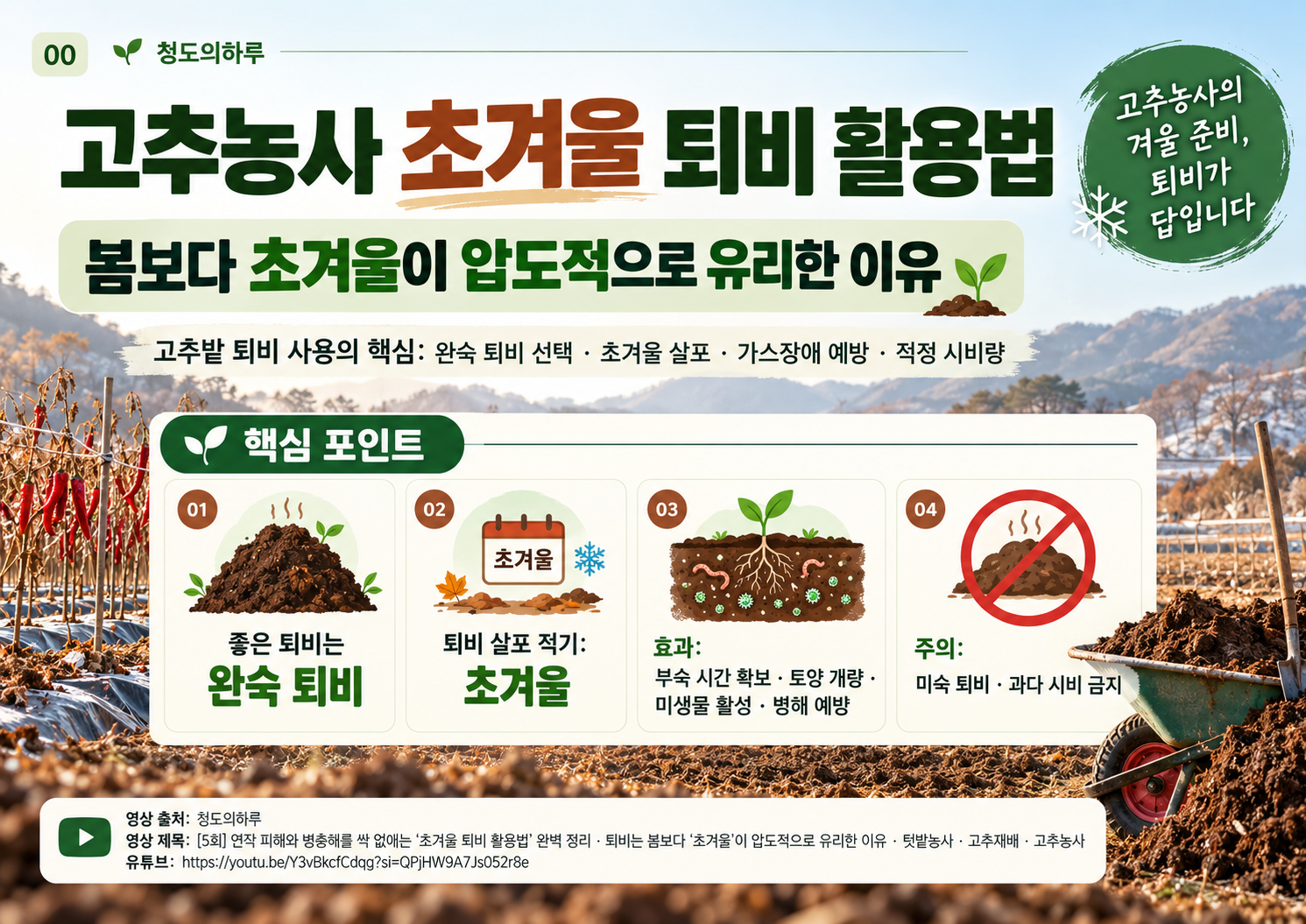 00_cover_winter_compost.png