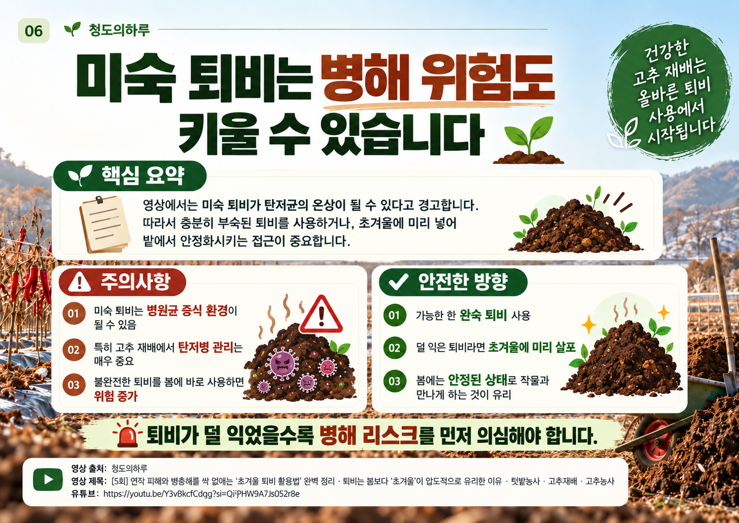 06_immature_compost_risk.png