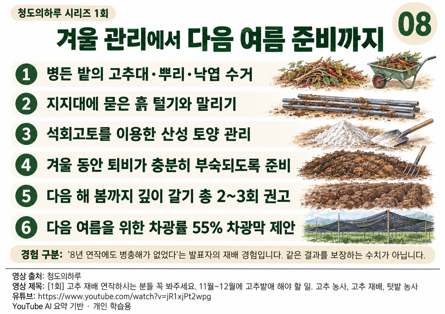 08_전체요약.png