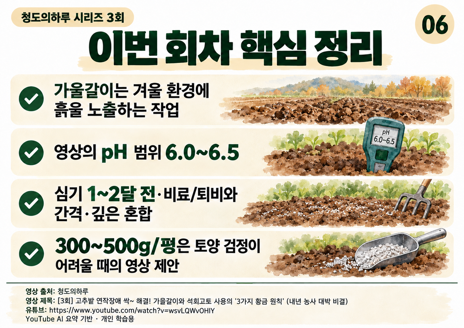 06_전체요약.png