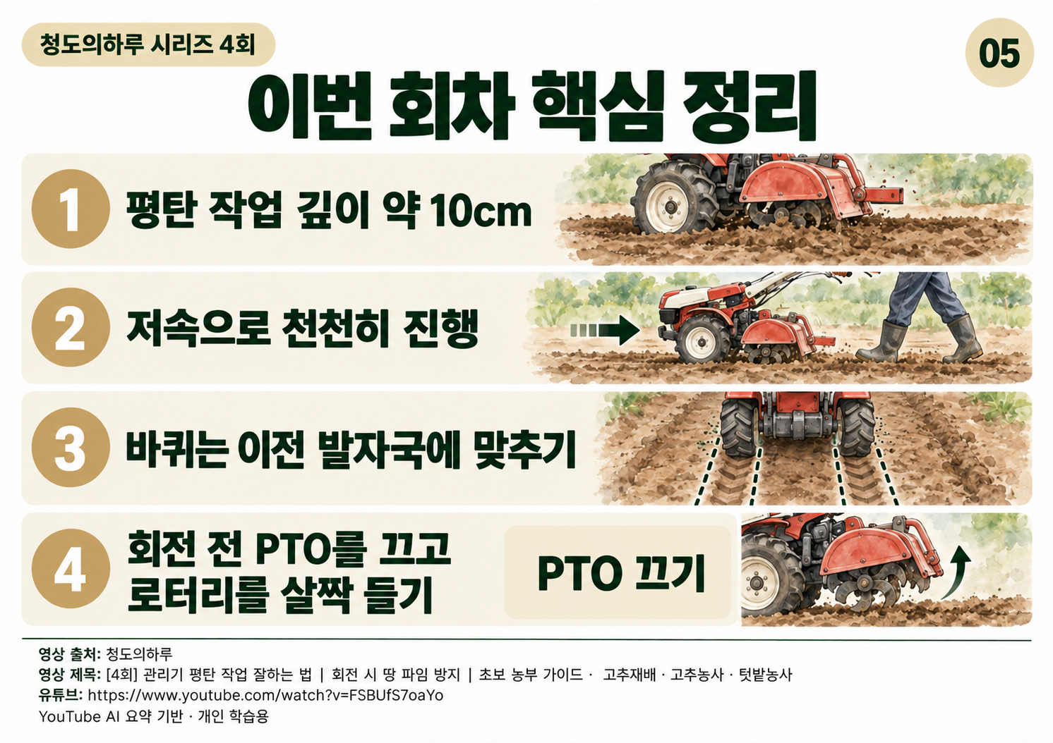 05_전체요약.png