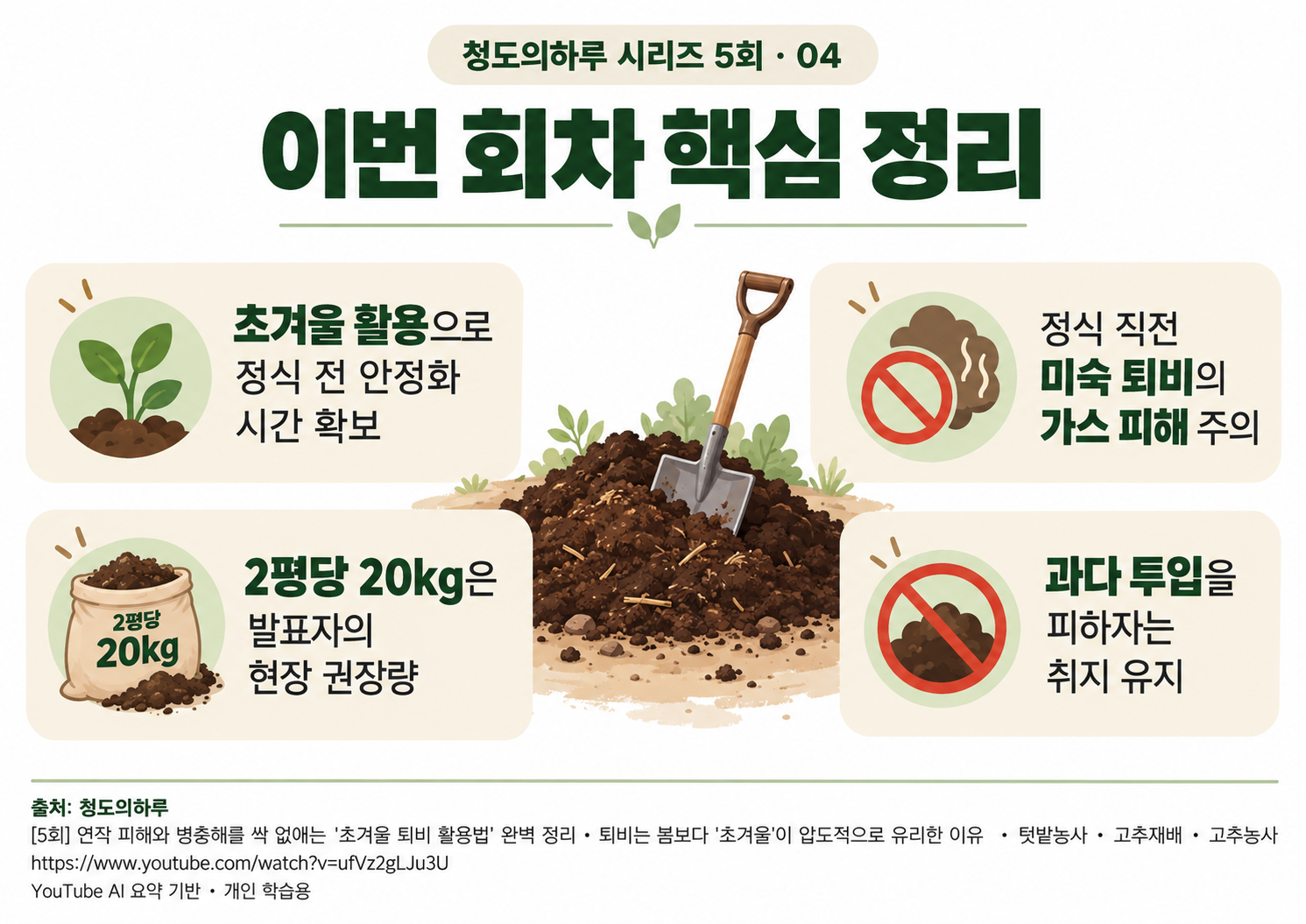 04_전체요약.png
