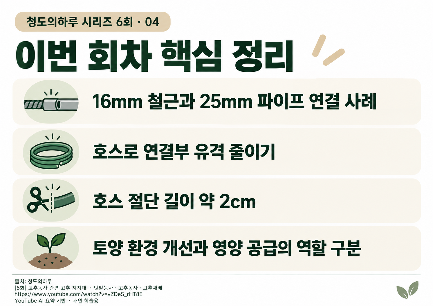 04_전체요약.png