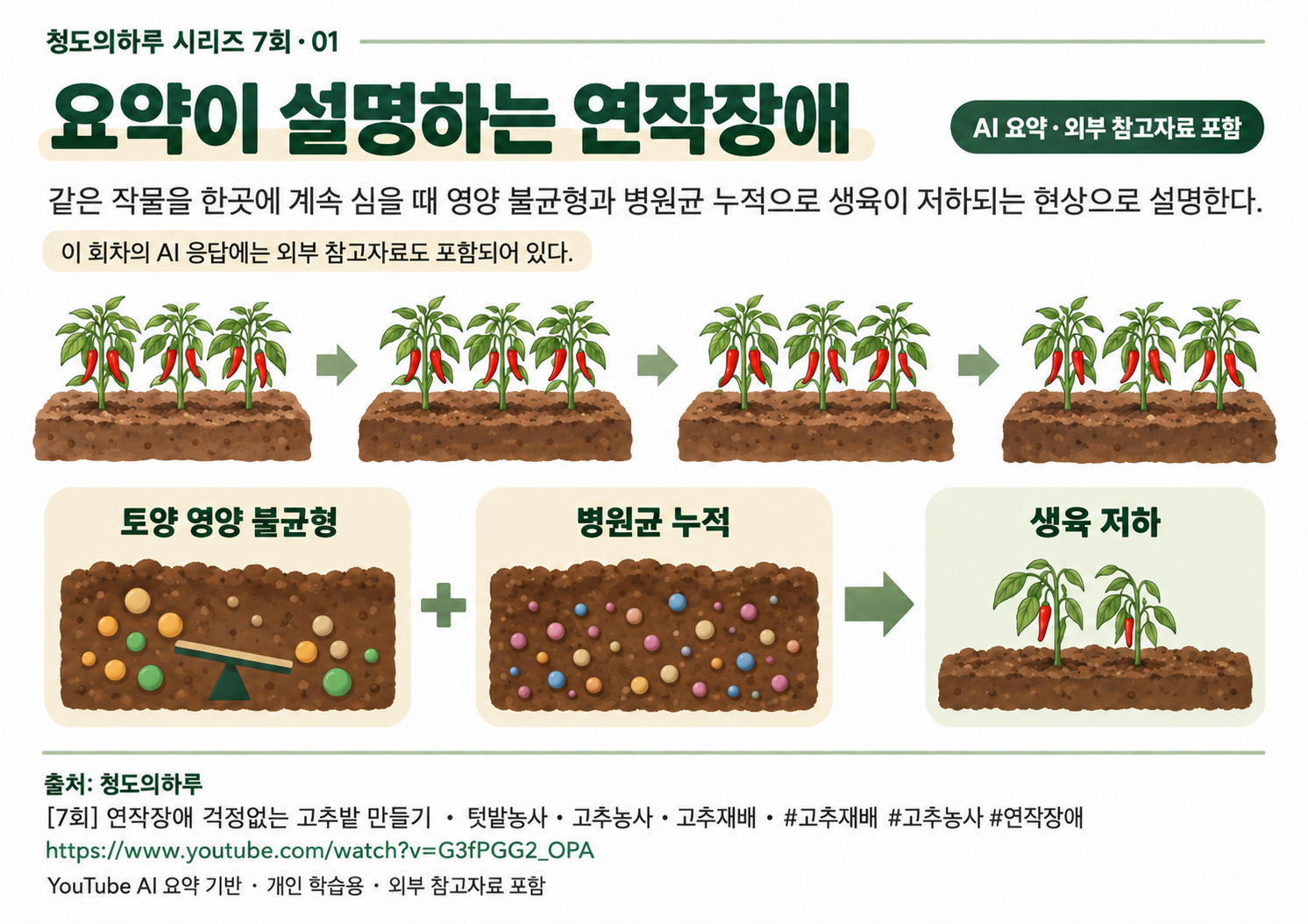 01_본문01.png