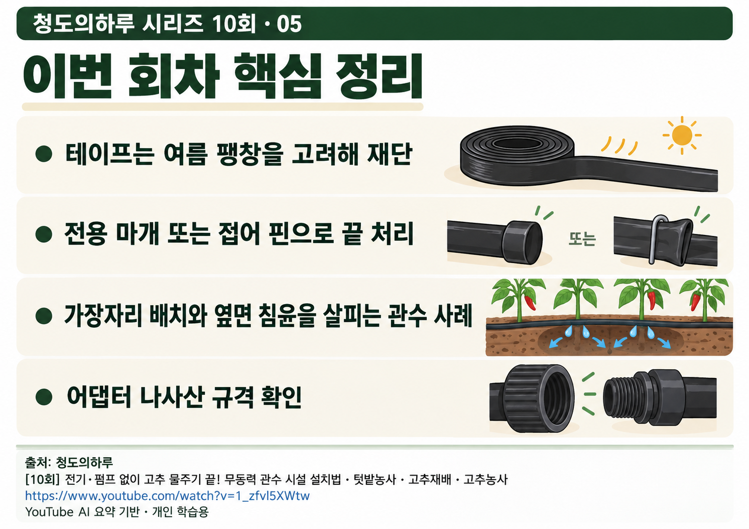 05_전체요약.png