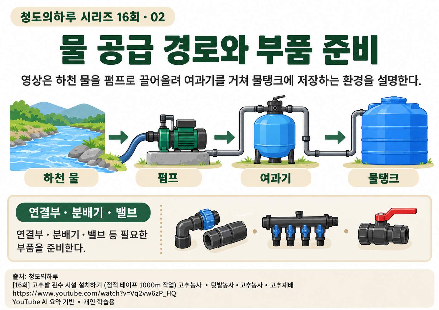 02_본문01.png