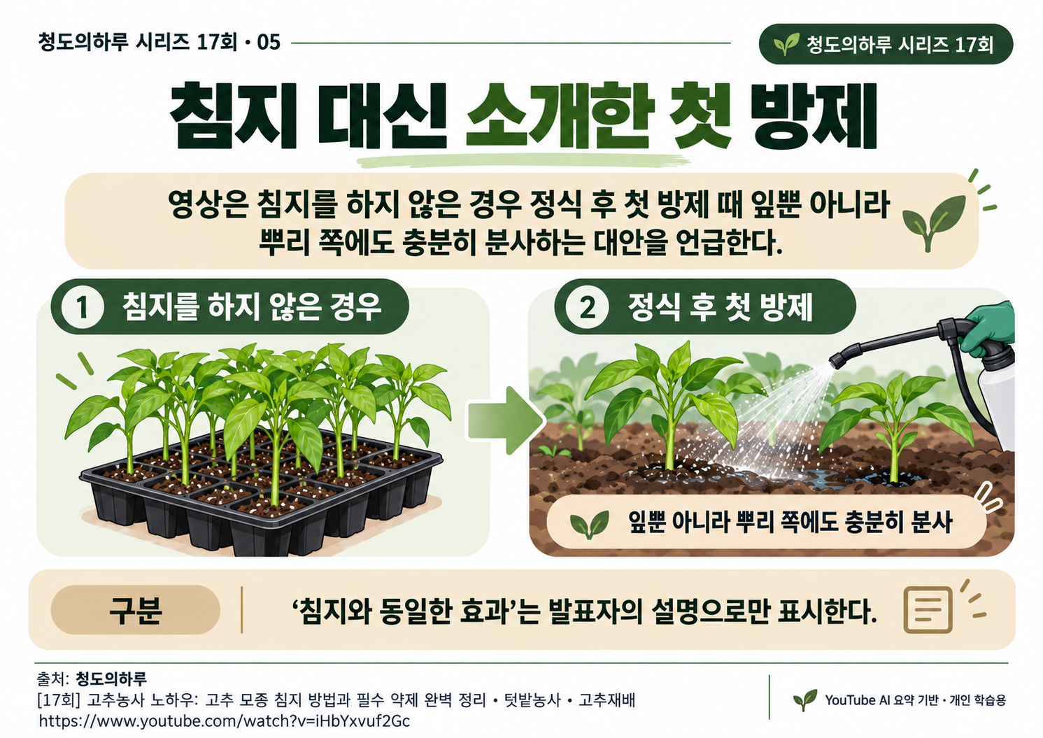 06_전체요약.png