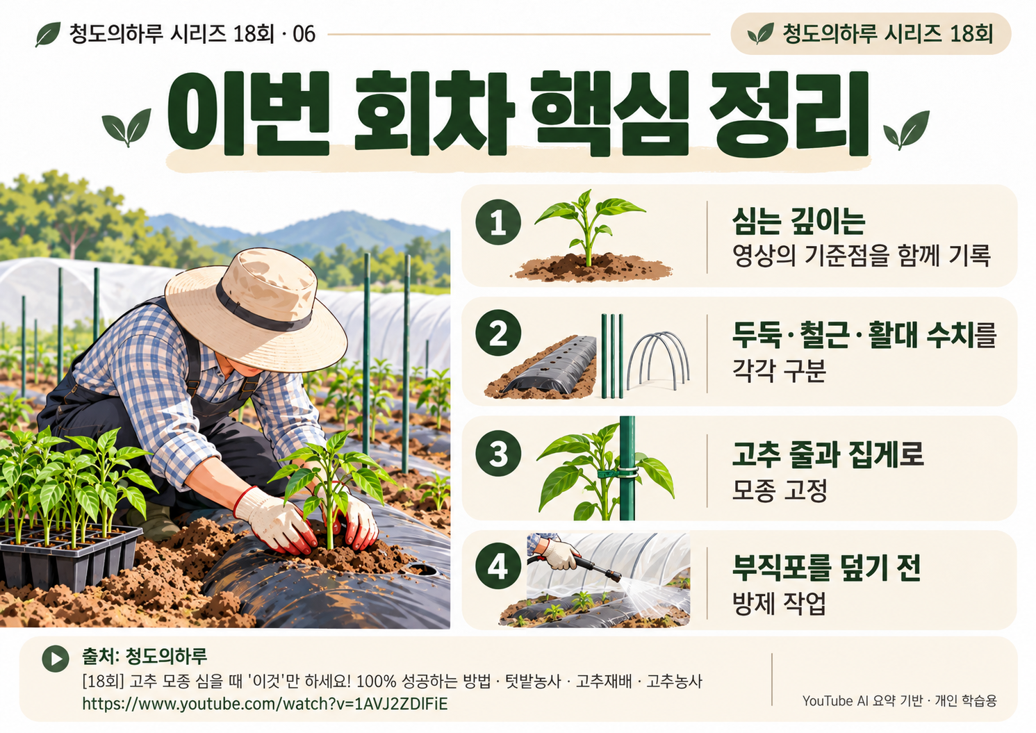 06_전체요약.png