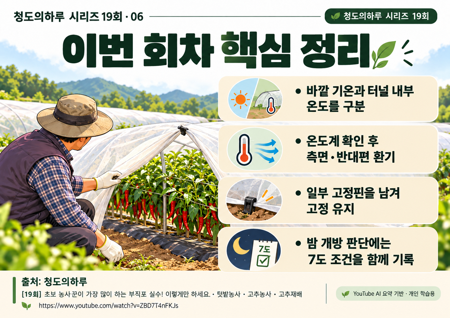 06_전체요약.png