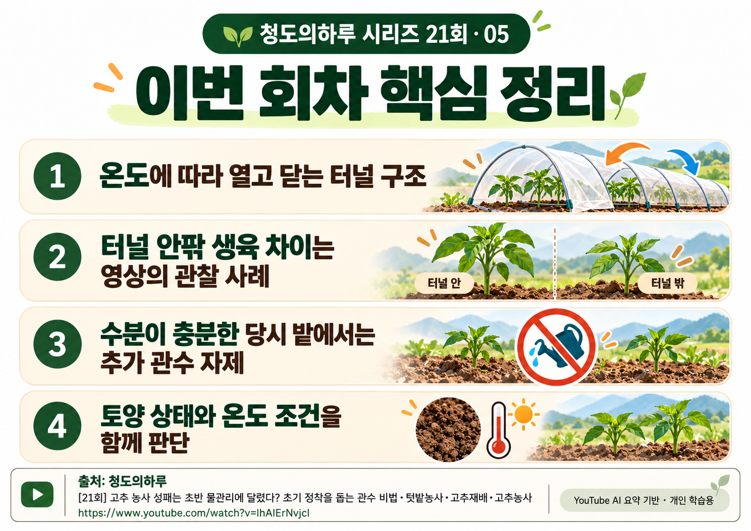 05_전체요약.png