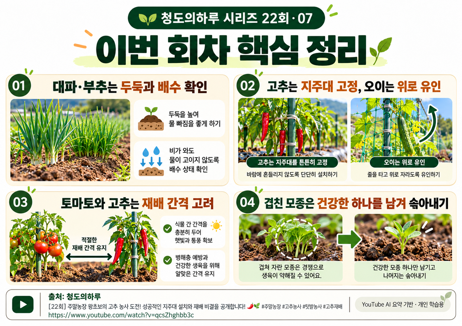 07_전체요약.png