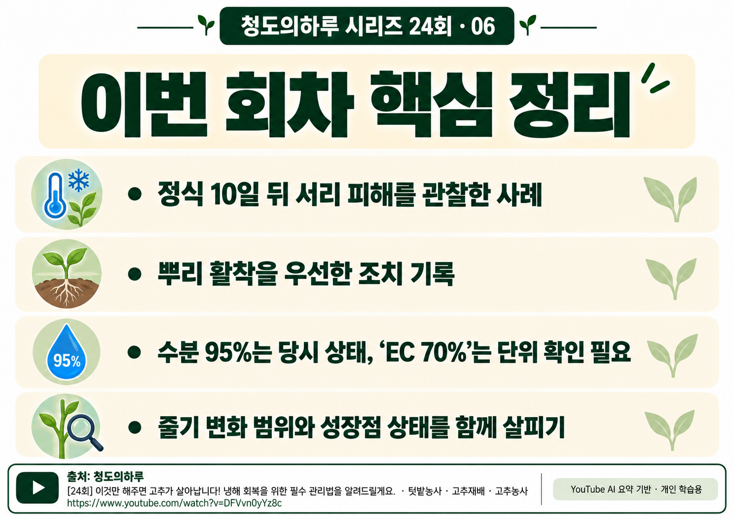 06_전체요약.png