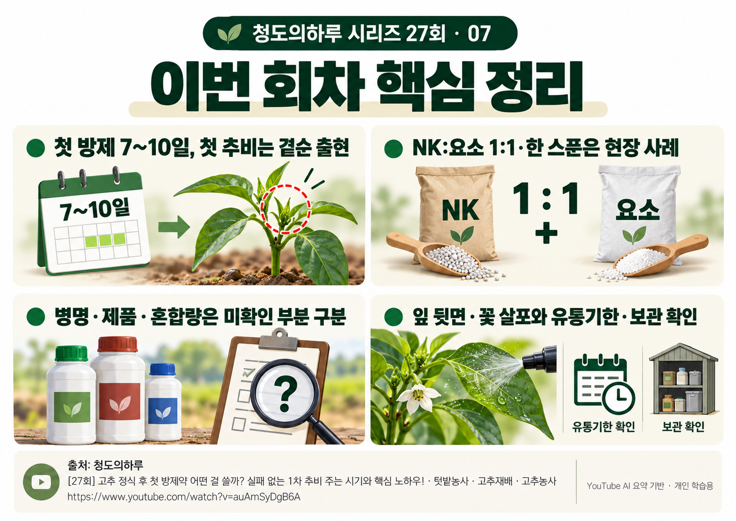 07_전체요약.png