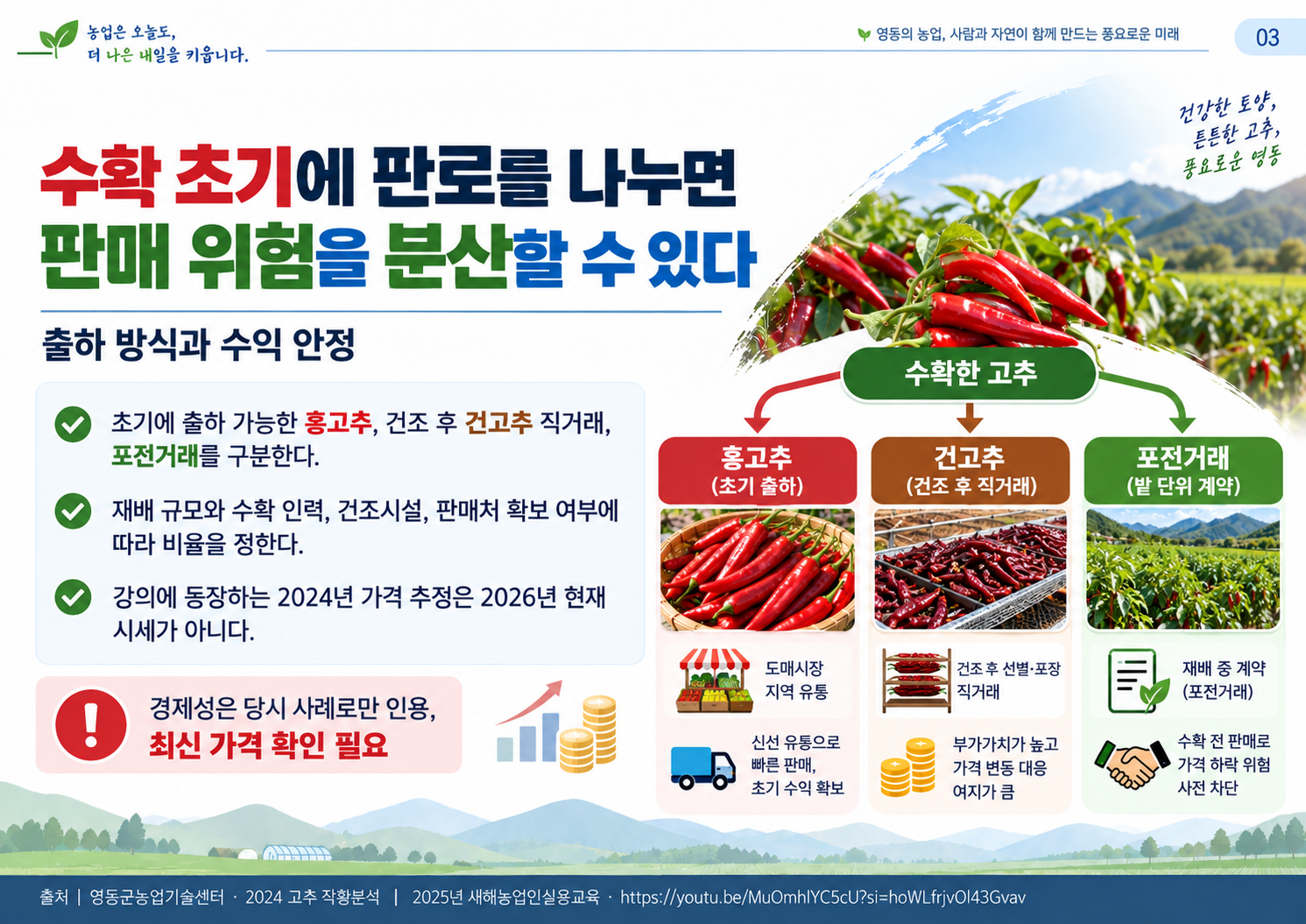 03_출하방식과_수익안정.png