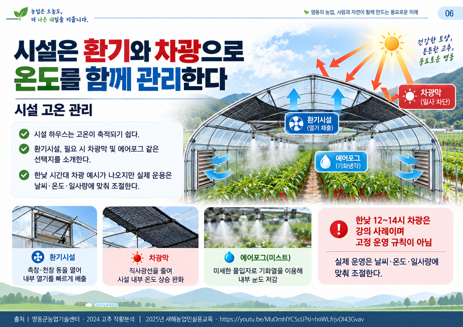 06_시설고온관리.png