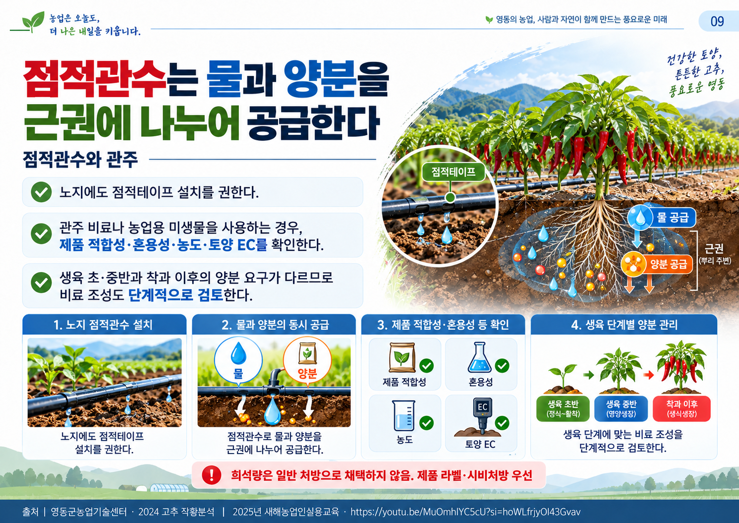 09_점적관수와_관주.png