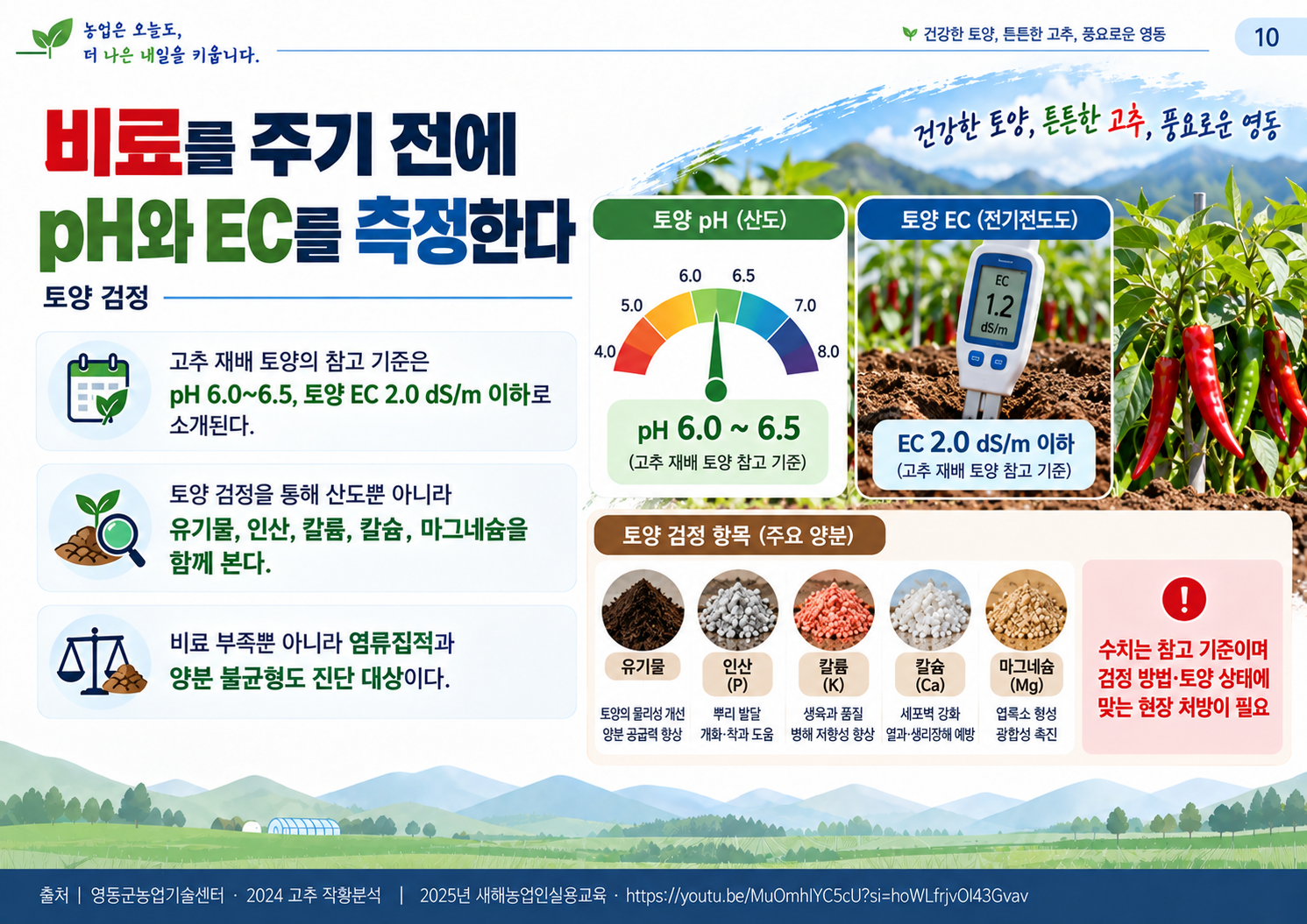 10_토양검정.png