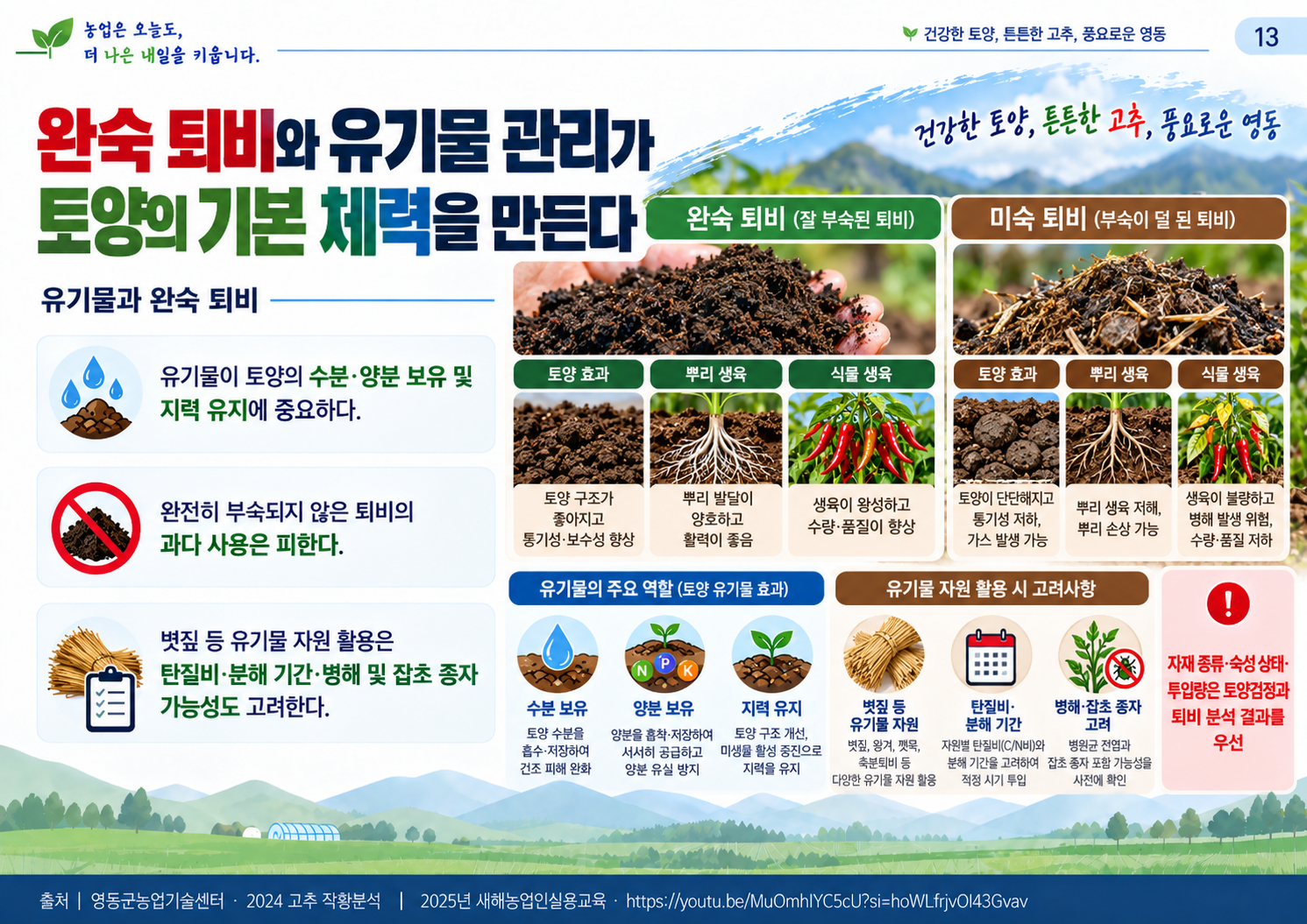 13_유기물과_완숙퇴비.png