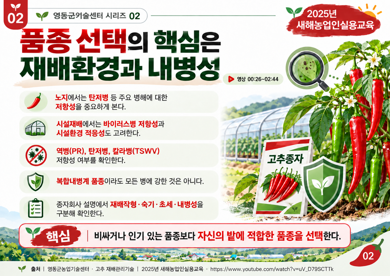 02_품종_선택과_내병성.png