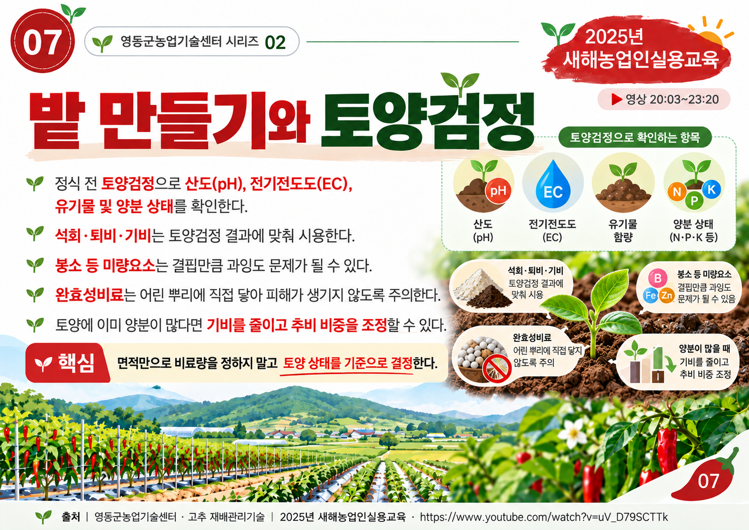 07_토양검정_수정.png