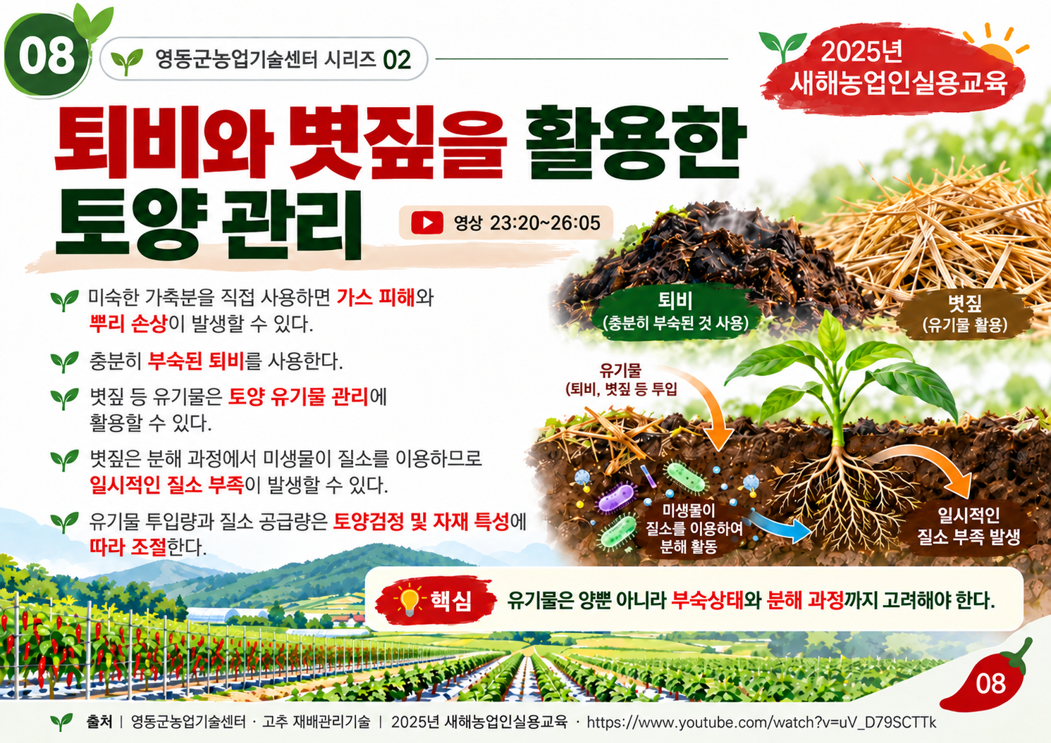 08_퇴비와_볏짚_수정.png