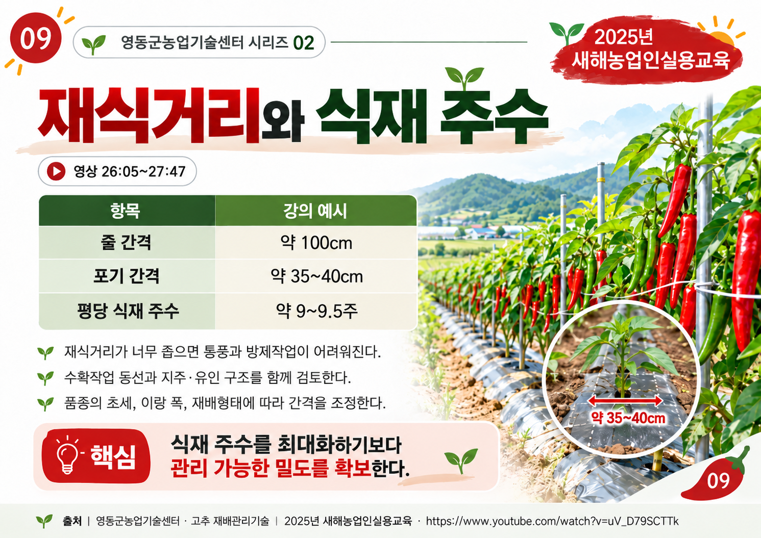 09_재식거리_식재주수.png