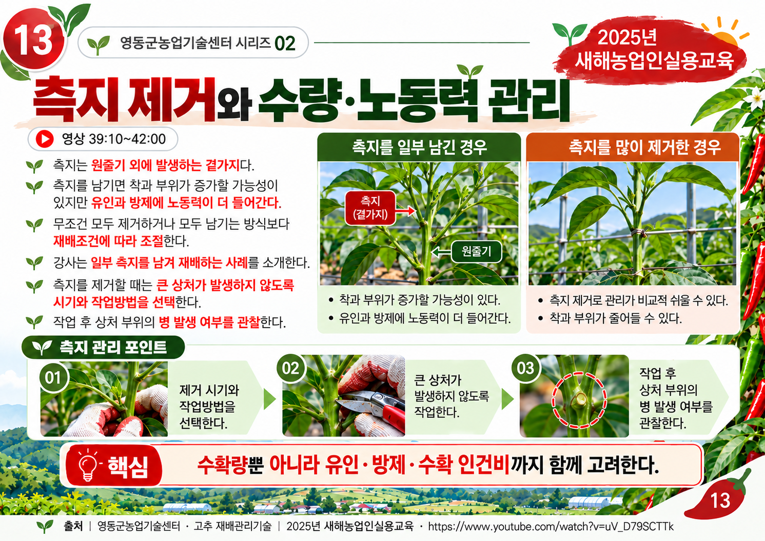 13_측지관리_수정.png