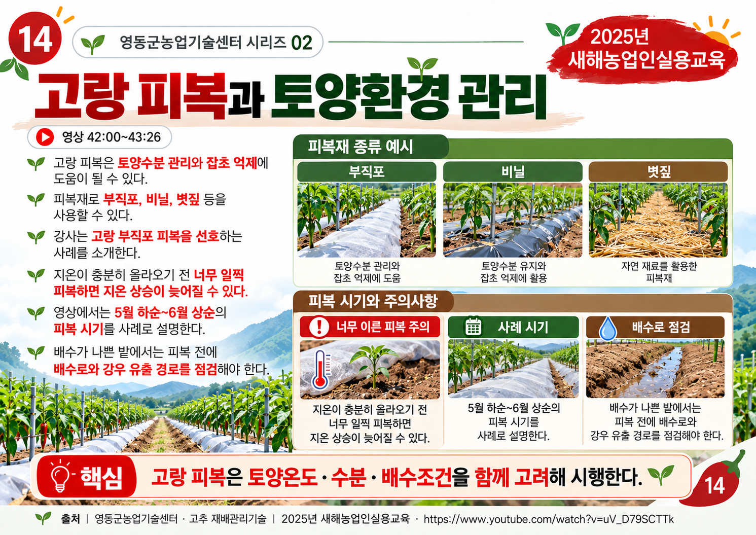 14_고랑피복_토양환경.png